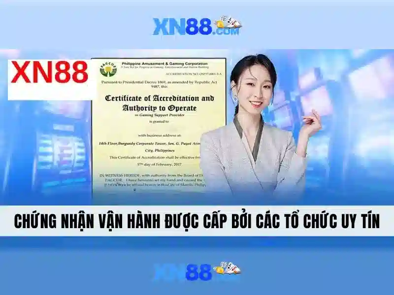 Biểu đồ bảo mật